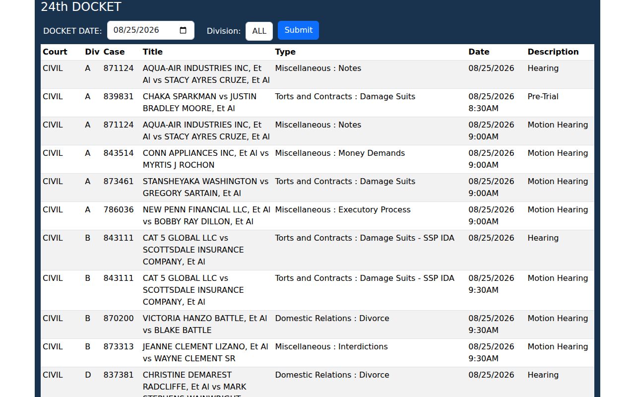 Terrytown residents directory 24th JDC docket