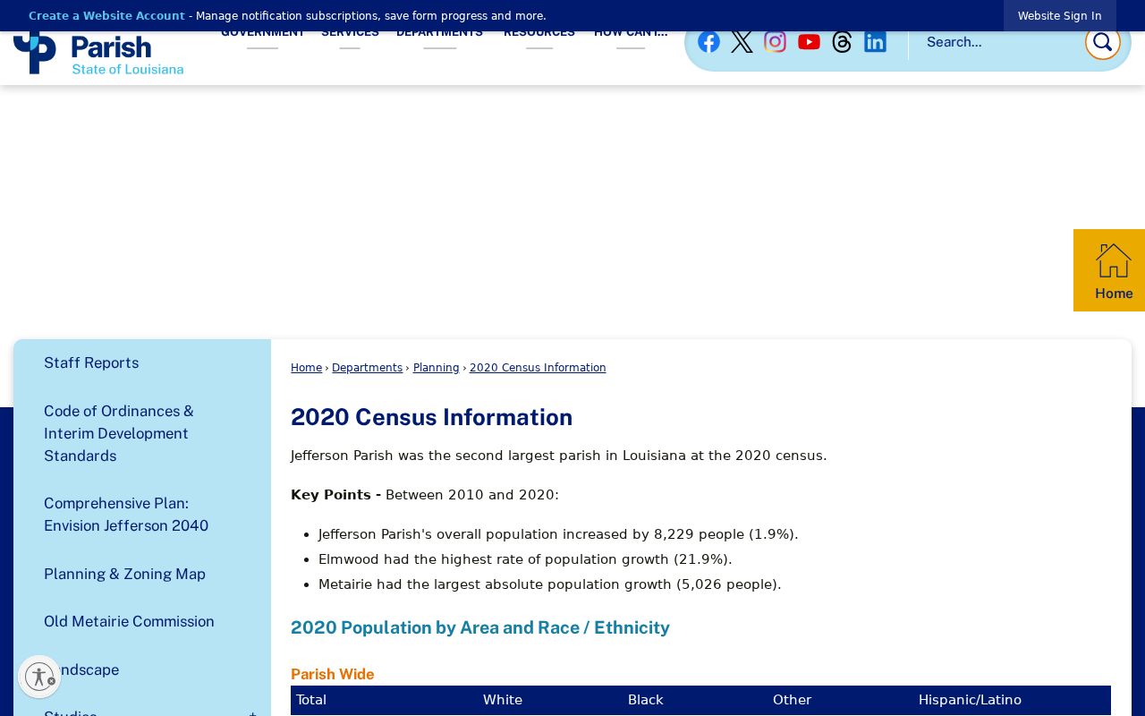 Jefferson Parish Census designated-place table including Terrytown
